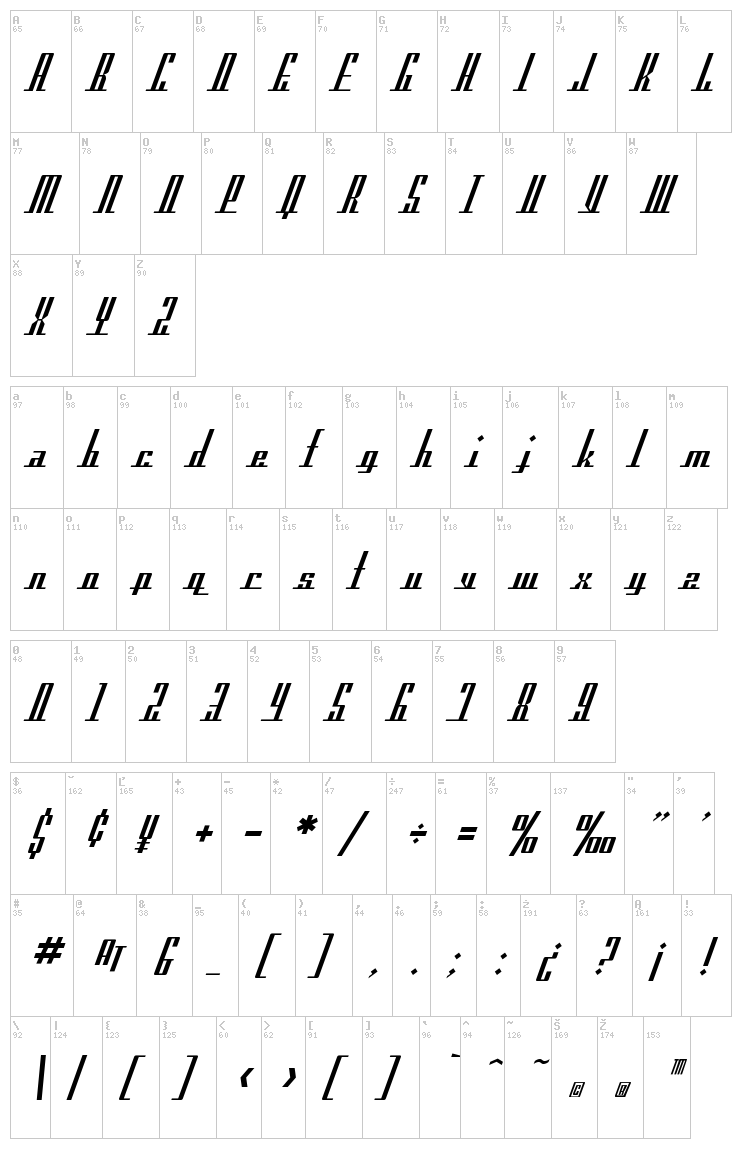 SF Americana Dreams font map